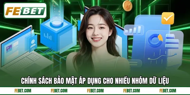 Chính sách bảo mật áp dụng cho nhiều nhóm dữ liệu