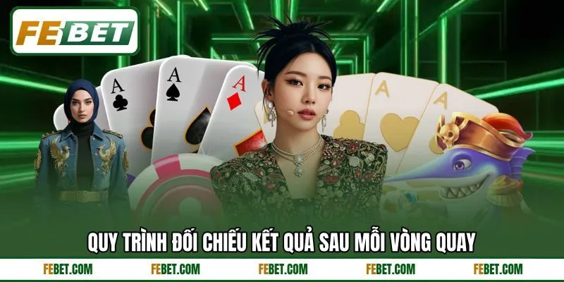 Quy trình đối chiếu kết quả sau mỗi vòng quay